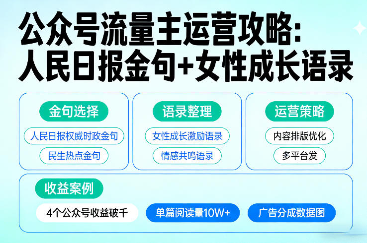 利用人民日报金句+女性成长语录做公众号流量主，4个公众号收益破千-K6源码网