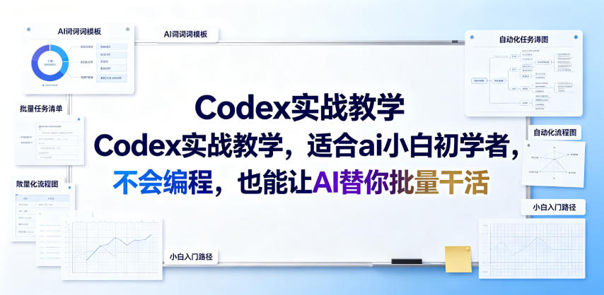 Codex实战教学,适合ai小白初学者,不会编程,也能让AI替你批量干活-K6源码网