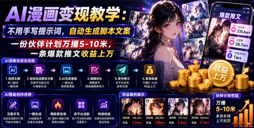 AI漫画变现教学：不用手写提示词，自动生成脚本文案，一份伙伴计划万播5-10米，一条爆款推文收益上W-K6源码网