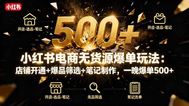 (16256期)小红书电商无货源爆单玩法:店铺开通+爆品筛选+笔记制作,一晚爆单500+-K6源码网