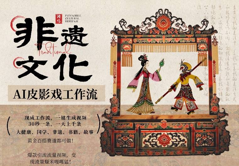AI一键生成民俗文化非遗皮影戏视频，一刀不剪无需剪辑，30S一条，一天上百条，流量财富嘎嘎猛-K6源码网