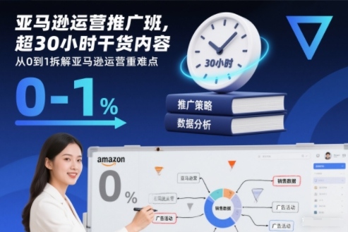 亚马逊运营推广班，超30小时干货内容，从0到1拆解亚马逊运营重难点-K6源码网