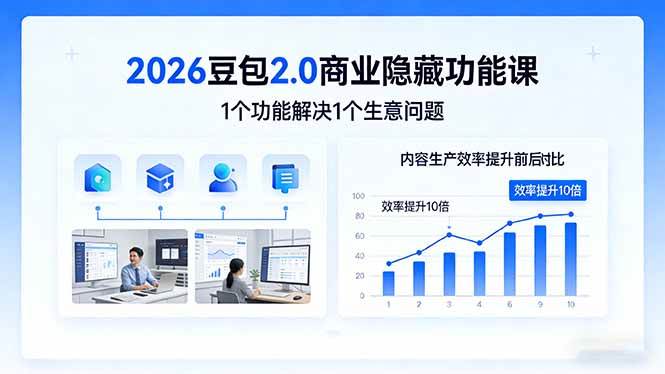（17452期）2026豆包2.0商业隐藏功能课，1个功能解决1个生意问题，内容生产效率提升10倍-K6源码网