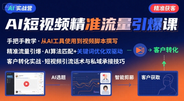 AI+短视频引爆精准客户实战营，手把手教你引爆Ai短视频精准流量-K6源码网