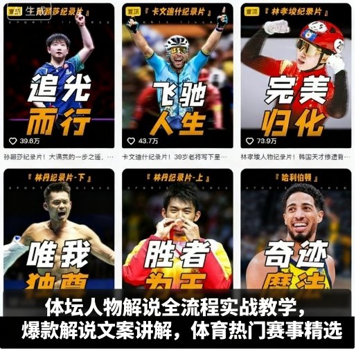 体坛人物解说全流程实战教学,爆款解说文案讲解,体育热门赛事精选-K6源码网