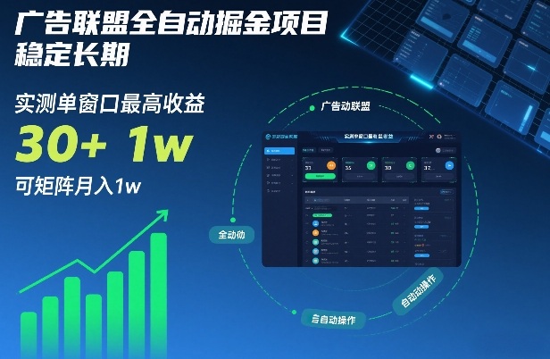 广告联盟全自动掘金项目，稳定长期，实测单窗口最高收益30+，可矩阵月入1w+【揭秘】-K6源码网