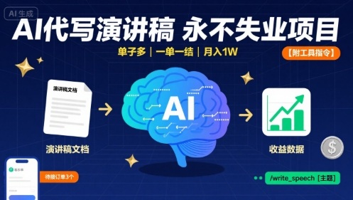 AI代写演讲稿,永不失业项目,单子多,一单一结,月入1W【附工具指令】-K6源码网