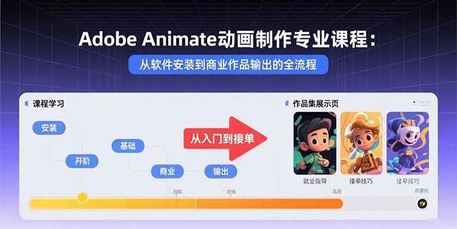 （15846期）Adobe Animate动画制作专业课程：从软件安装到商业作品输出的全流程-K6源码网