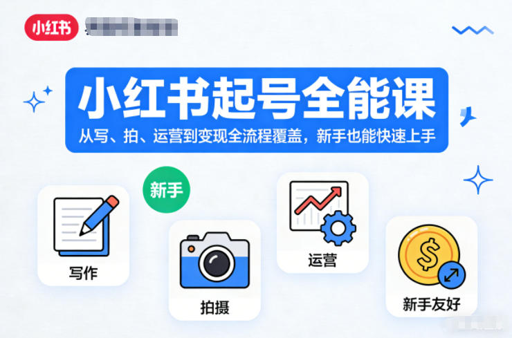 小红书起号全能课，从写、拍、运营到变现全流程覆盖，新手也能快速上手-K6源码网