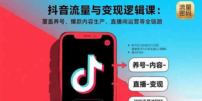 （15824期）抖音流量与变现逻辑课：覆盖养号、爆款内容生产、直播间运营等全链路-K6源码网