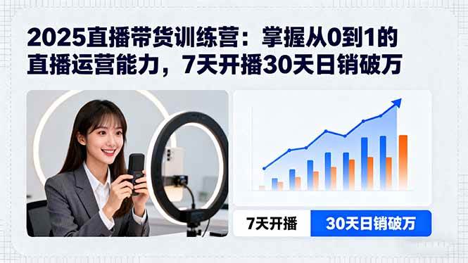 (15989期)2025直播带货训练营:掌握从0到1的直播运营能力,7天开播30天日销破万-K6源码网