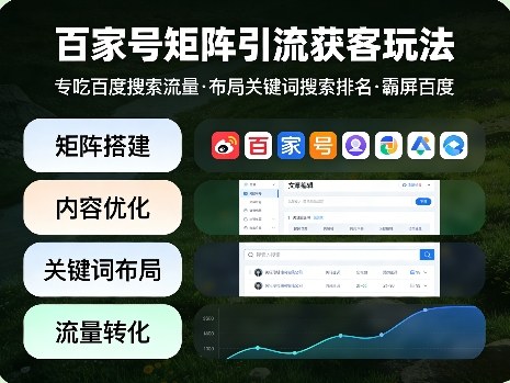百家号矩阵引流获客玩法，专吃百度搜索流量，布局关键词搜索排名，霸屏百度-K6源码网