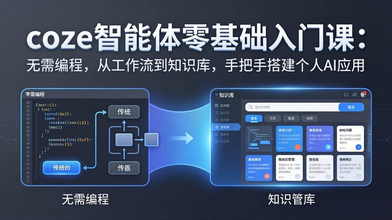（17775期）coze智能体零基础入门课：无需编程，从工作流到知识库，手把手搭建个人AI应用-K6源码网