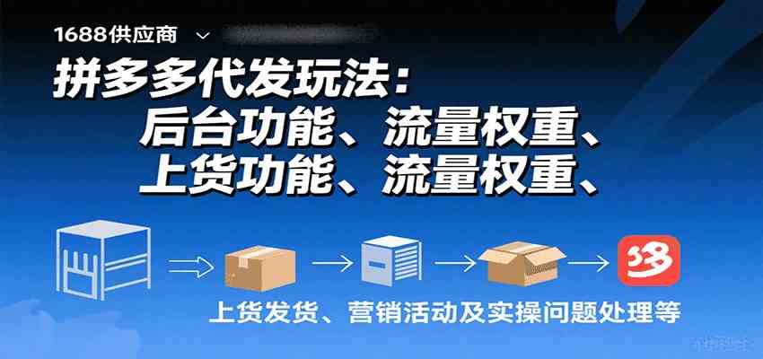 拼多多代发玩法:后台功能、流量权重、上货发货、营销活动及实操问题处理等-K6源码网