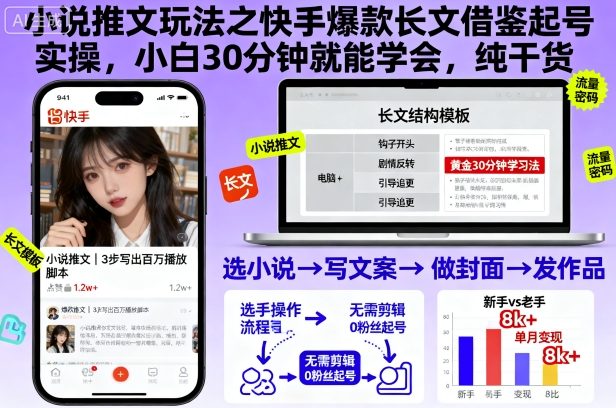 小说推文玩法之快手爆款长文借鉴起号实操，小白30分钟就能学会，纯干货-K6源码网