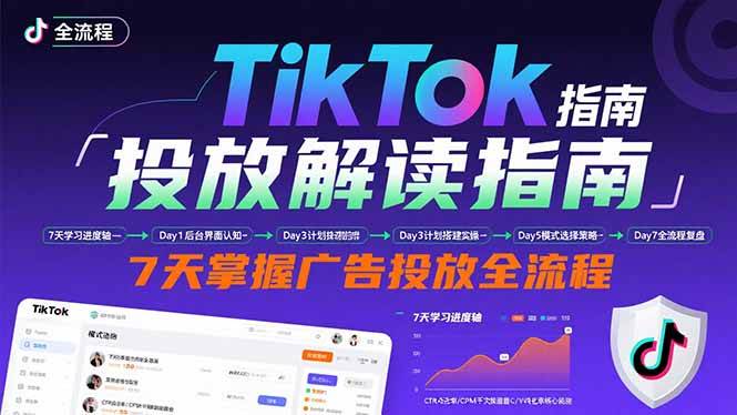 (15753期)TikTok投放解读指南:后台操作/计划建立/模式选择,7天掌握广告投放全流程-K6源码网