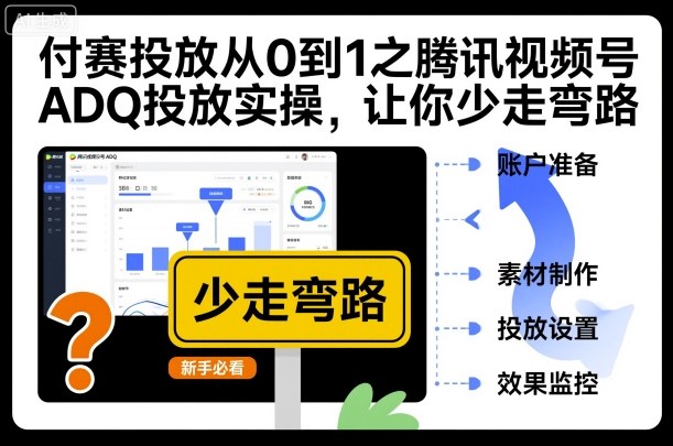 付赛投放从0到1之腾讯视频号ADQ投放实操，让你少走弯路-K6源码网