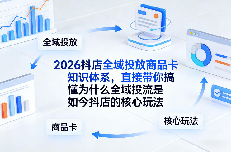 2026抖店全域投放商品卡知识体系，直接带你搞懂为什么全域投流是如今抖店的核心玩法-K6源码网