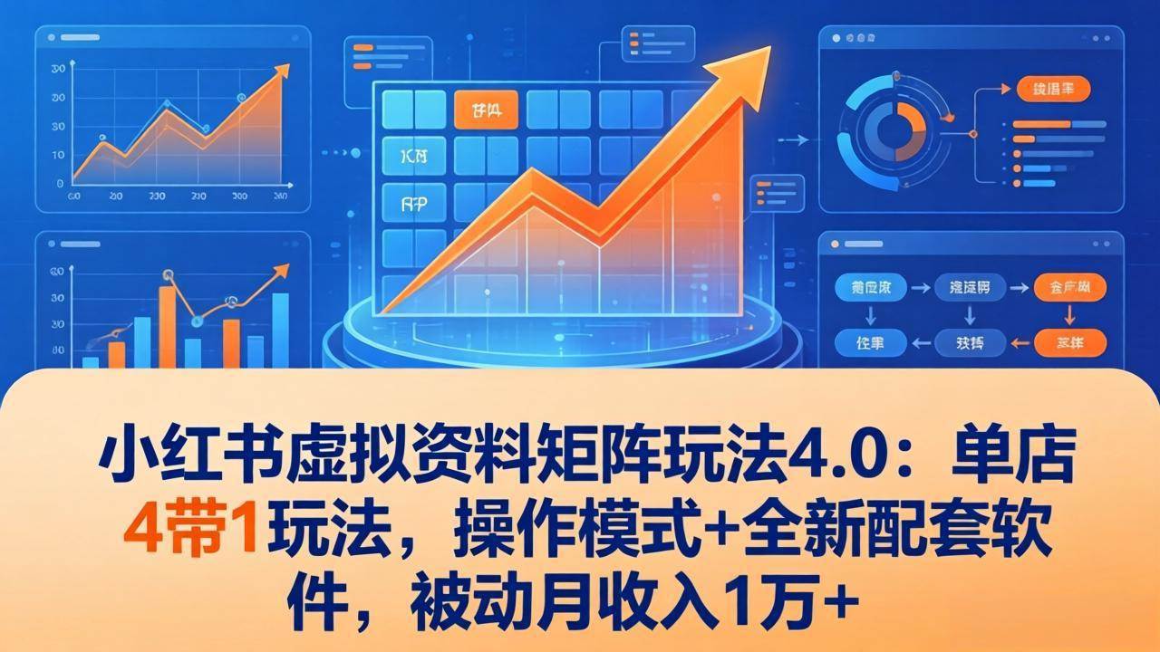 （17730期）小红书虚拟资料矩阵玩法4.0：单店4带1玩法，操作模式+全新配套软件，被动月收入1万+-K6源码网