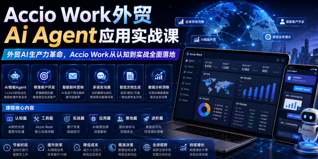 Accio Work外贸Ai Agent应用实战课，外贸AI生产力革命，Accio Work从认知到实战全面落地-K6源码网