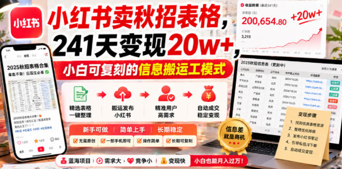小红书卖秋招表格,241天变现20w+,小白可复刻的信息搬运工模式-K6源码网