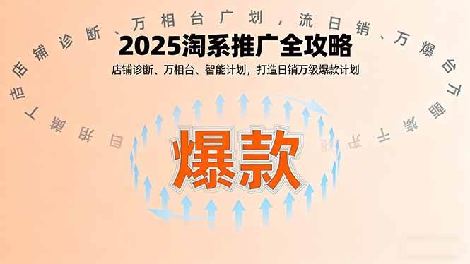 （16067期）2025淘系推广全攻略，店铺诊断、万相台、智能计划，打造日销万级爆款计划-K6源码网