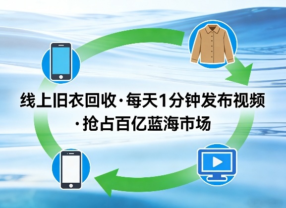 线上旧衣回收项目，我们给你提供视频，每天花一分钟发布视频，抢占百亿蓝海市场【揭秘】-K6源码网