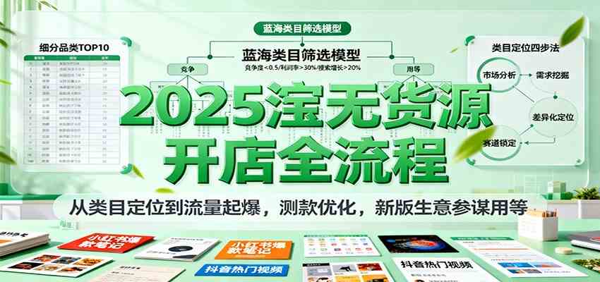 2025淘宝无货源开店全流程,从类目定位到流量起爆,测款优化,新版生意参谋用等-K6源码网