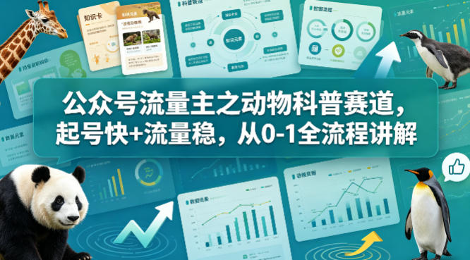 公众号流量主之动物科普赛道，起号快+流量稳，从0-1全流程讲解-K6源码网