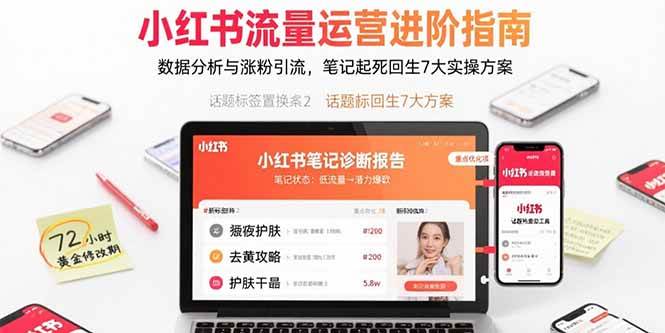 (15827期)小红书流量运营进阶指南,数据分析与涨粉引流,笔记起死回生7大实操方案-K6源码网