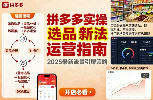 王校长9月12拼多多实操新玩法,全链路涵盖从店铺选品、找对标,布局链接,推广玩法等多维度运营思路(更新)-K6源码网