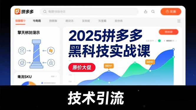 (16977期)2025拼多多黑科技实战课,擎天柱玩法、爆流SKU、原价大促,技术引流,单店日销轻松破千单-K6源码网