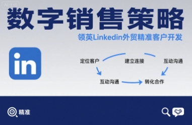 数字销售策略领英LinkedIn外贸精准客户开发-K6源码网