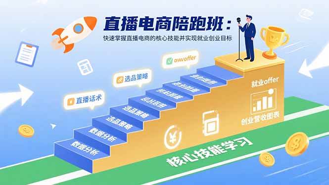 （15900期）直播电商陪跑班：快速掌握直播电商的核心技能并实现就业/创业目标-K6源码网