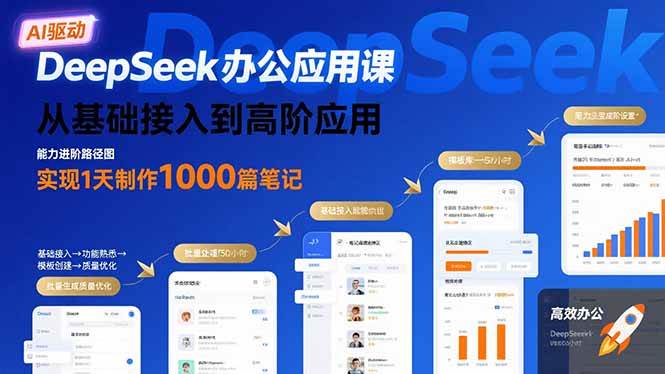 (15754期)DeepSeek办公应用课:从基础接入到高阶应用,实现1天制作1000篇笔记-K6源码网