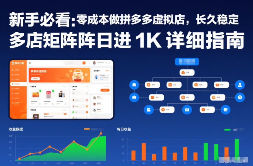 新手必看：零成本做拼多多虚拟店，长久稳定，多店矩阵日进1K详细指南【揭秘】-K6源码网