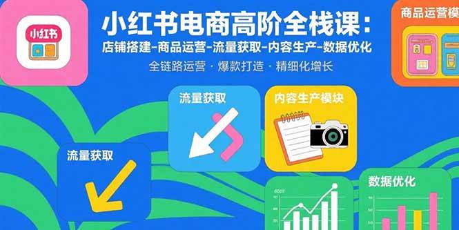 (15840期)小红书电商高阶全栈课:店铺搭建-商品运营-流量获取-内容生产-数据优化-K6源码网