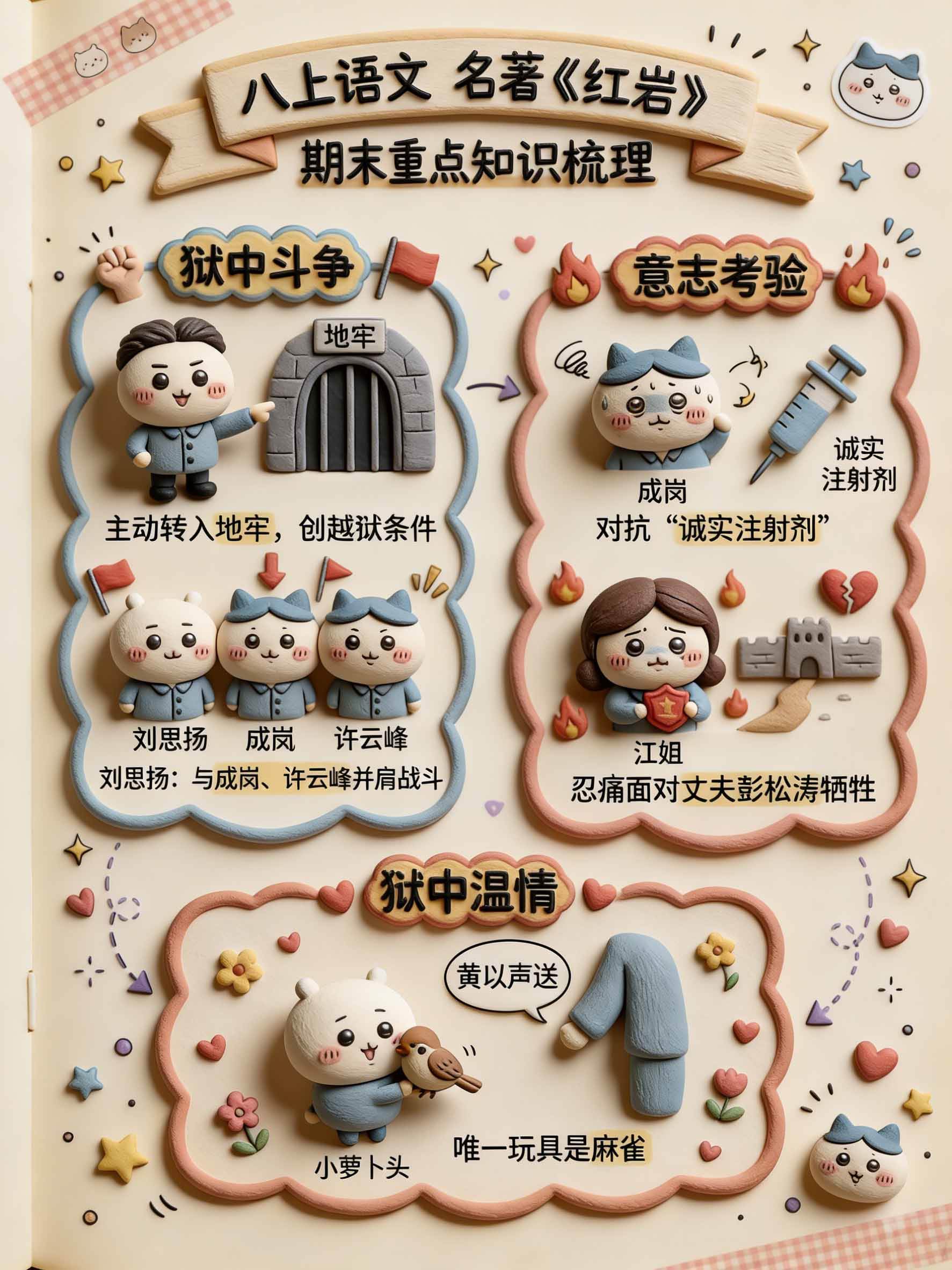 （17373期）Nano banana 教辅学科作图AI提示词，手把手带你做出真实可用的教学素材