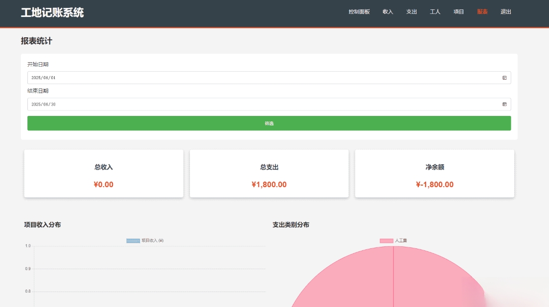PHP公司收入支出记账系统 财务记账管理系统 员工记账系统源码开源-K6源码网