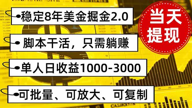 (16163期)稳定8年美金掘金2.0脚本干活,只需躺赚。单人日收益1000-3000可批量、…-K6源码网