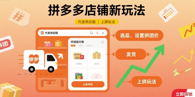 拼多多店铺新玩法，代发供应链上拼玩法-K6源码网