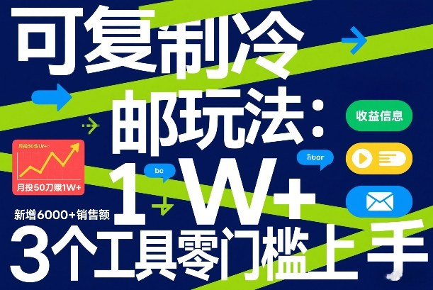 可复制冷邮件玩法：月投50刀賺1W+，新增6000+销售额，3个工具零门槛上手-K6源码网