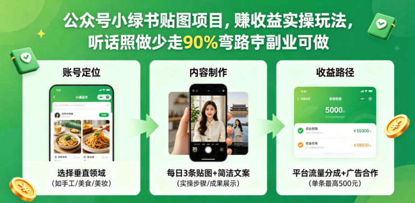 公众号小绿书贴图项目，赚收益实操玩法，听话照听话照少走90%弯路丨副业可做-K6源码网