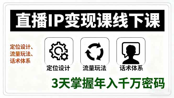 (16065期)直播IP变现课线下课,定位设计、流量玩法、话术体系,3天掌握年入千万密码-K6源码网
