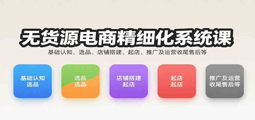 无货源电商精细化系统课：基础认知、选品、店铺搭建、起店、推广及运营收尾售后等-K6源码网