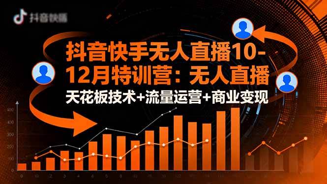 (16372期)抖音快手无人直播10-12月特训营:无人直播天花板技术+流量运营+商业变现-K6源码网