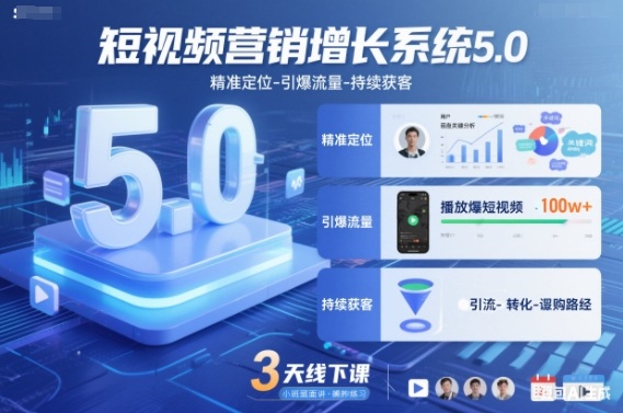 短视频营销增长系统5.0，精准定位-引爆流量-持续获客，3天线下课（音频+图片）-K6源码网
