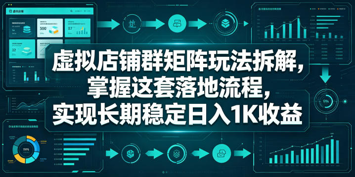 虚拟店铺群矩阵玩法拆解,掌握这套落地流程,实现长期稳定日入1K收益【揭秘】-K6源码网