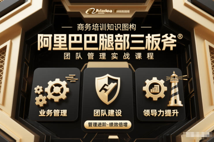 团队管理必学课程系列，阿里巴巴“腿部三板斧”-K6源码网