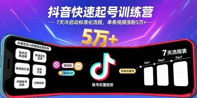 （15844期）抖音快速起号训练营，7天冷启动标准化流程，单条视频涨粉5万+-K6源码网